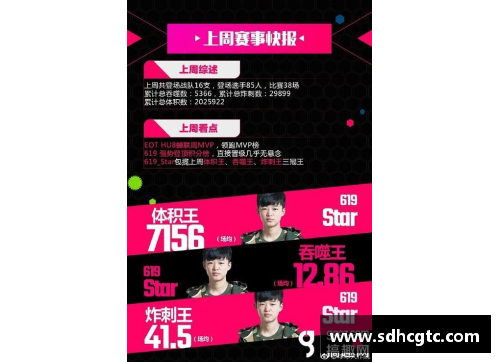 体育明星网名大全：探索最炫名字组合