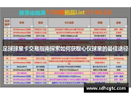 足球球星卡交易指南探索如何获取心仪球星的最佳途径