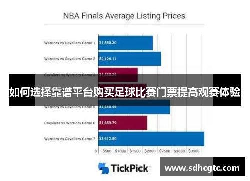 如何选择靠谱平台购买足球比赛门票提高观赛体验